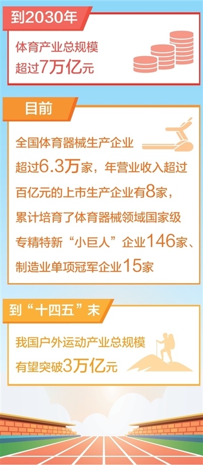办举行国务, 国家发展改, 融合发展的