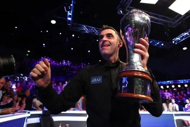 最有影响力, div 最有影响力, div